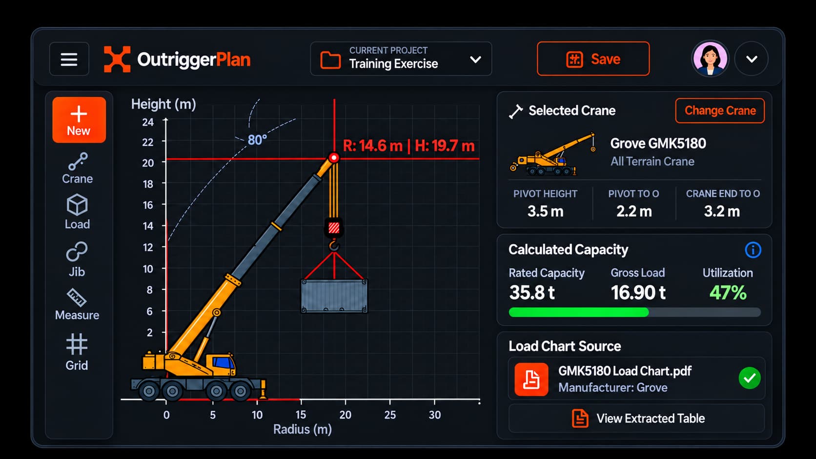 OutriggerPlan dark training workspace with live load chart calculations