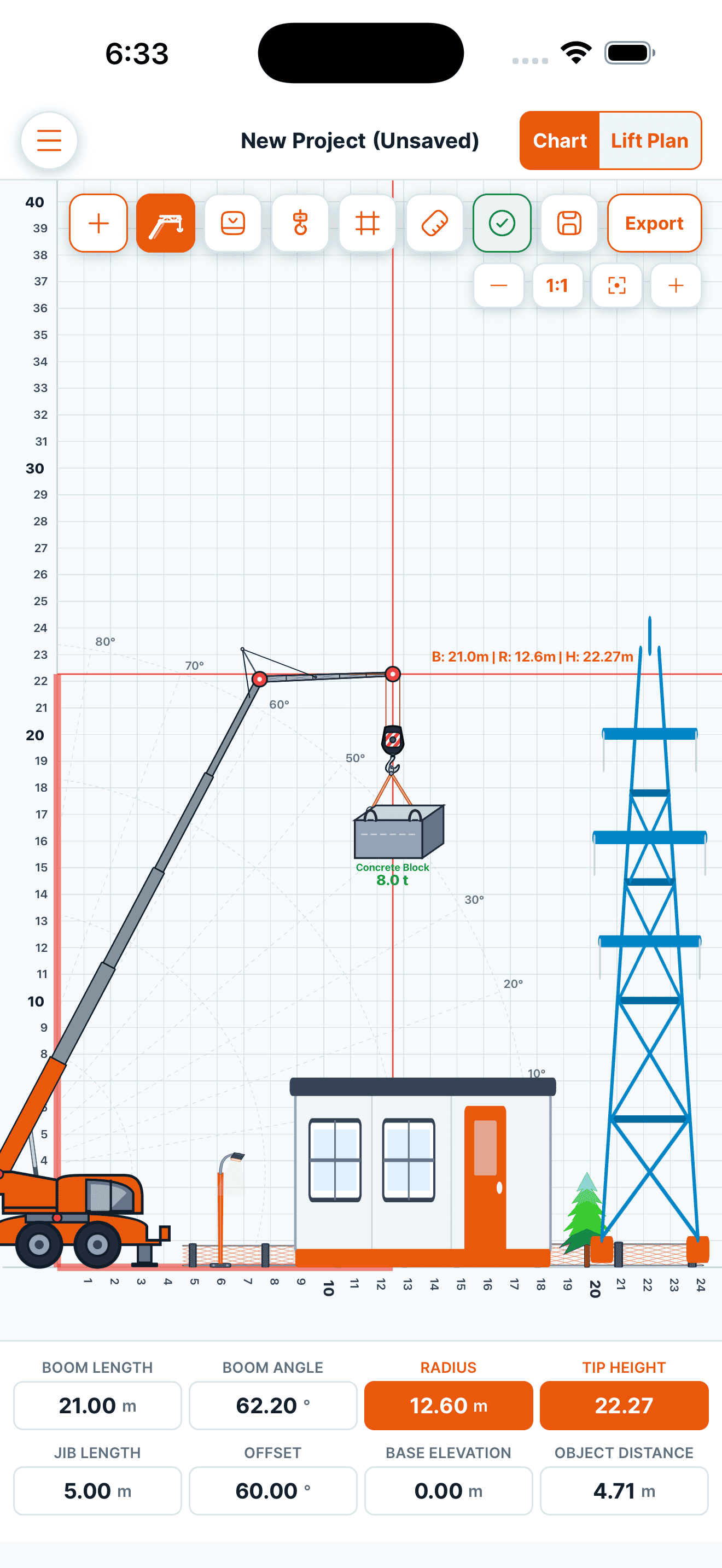 OutriggerPlan mobile range chart